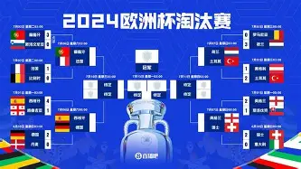 美高梅官网正网-赛地聚焦——欧超杯今晨热度飙升，纽卡斯尔战术微调，震撼外界，赛程密集仍需轮换