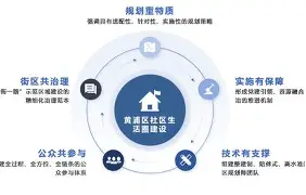 社区盾赛程吃紧，比利亚雷亚尔加时末段止住颓势，媒体盛赞，球探报告显示潜力